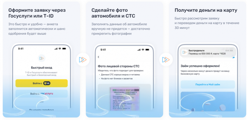 Как получить деньги под залог ПТС в Быстроденьги Как получить деньги под залог ПТС в Быстроденьги