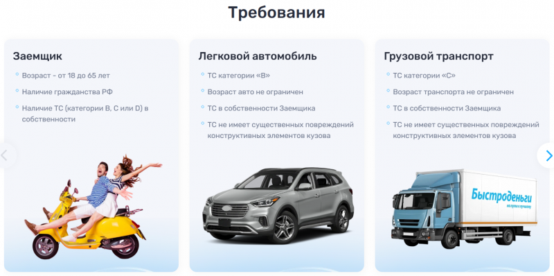 Требования к автомобилю в Быстроденьги Требования к автомобилю в Быстроденьги
