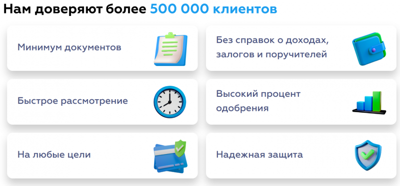 Преимущества МФО VD Platinum Преимущества МФО VD Platinum