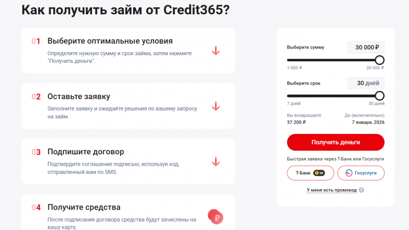 Как подать онлайн заявку в МФО Кредит 365 Как подать онлайн заявку в МФО Кредит 365