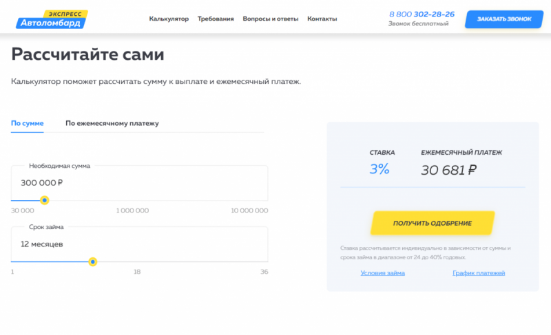 Как оформить займа в Автоломбард Экспресс Как оформить займа в Автоломбард Экспресс