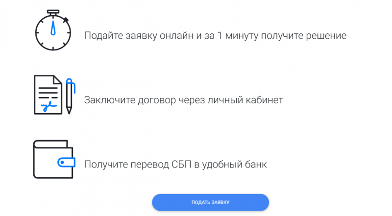 Как получить займ в компании СКБ Финанс