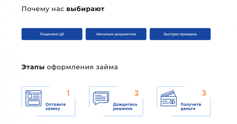 Подача заявки на сайте МФО У Абрамовича Подача заявки на сайте МФО У Абрамовича