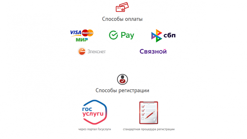 Способы оплаты задолженности в МФК Микроклад Способы оплаты задолженности в МФК Микроклад