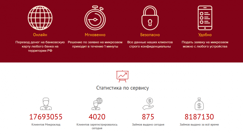 Подача заявки в МФО Микроклад Подача заявки в МФО Микроклад