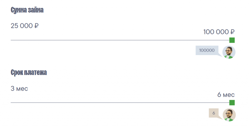Повторный займ в Мистер Кэш Повторный займ в Мистер Кэш