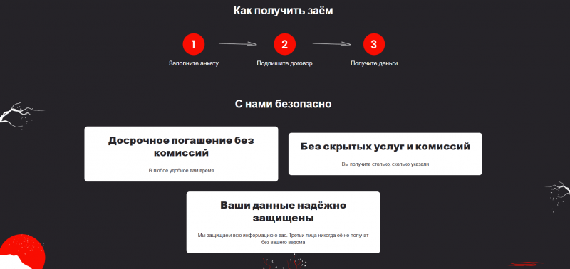 Как получить займ в МФО Cashiro