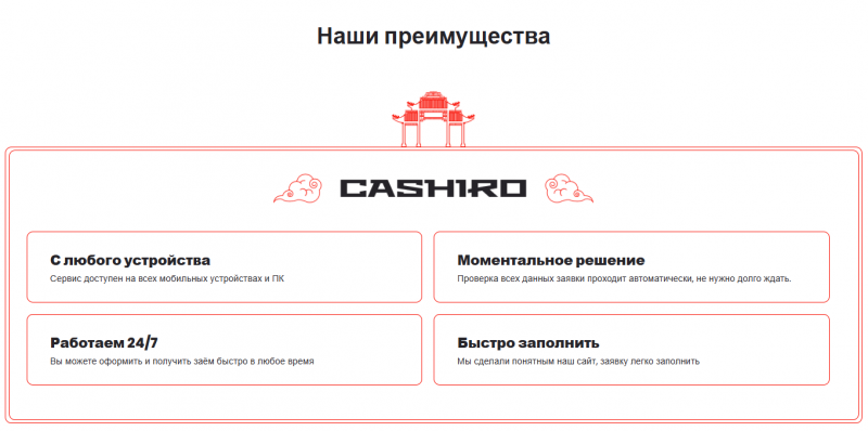 Преимущества микрозаймов в Cashiro