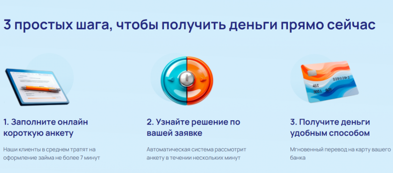Как оформить заявку на получение займа Как оформить заявку на получение займа