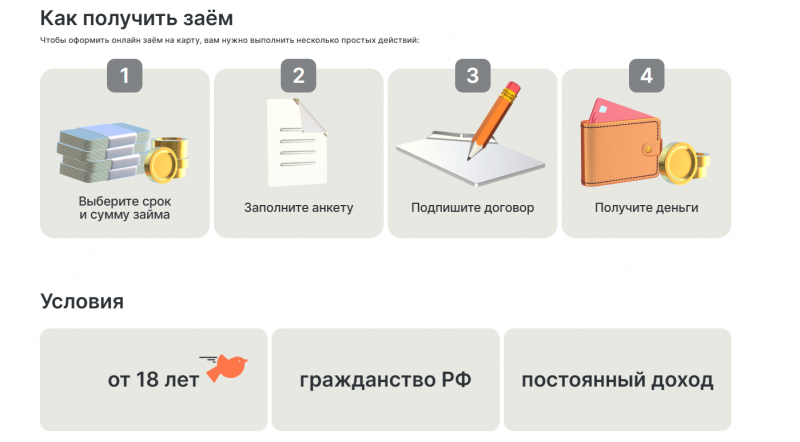Как оформить заявку на получение займа в Мега Деньги Как оформить заявку на получение займа в Мега Деньги