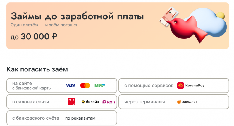 Способы погашения долга в МФО Мега Деньги Способы погашения долга в МФО Мега Деньги