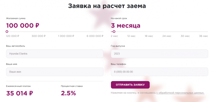 Условия займа в Европейский экспресс кредит