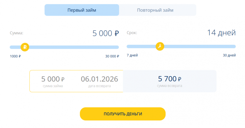 Как получить займ в МКК Финза