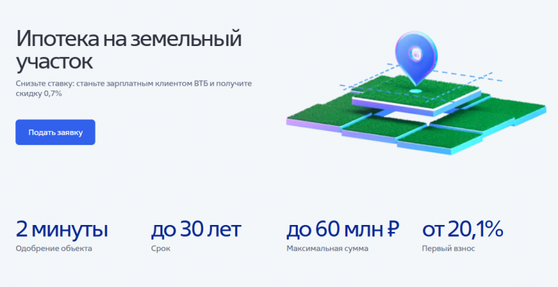 Ипотека на земельный участок в ВТБ