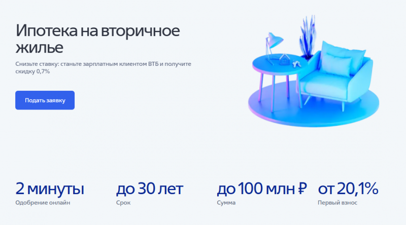 Ипотека на вторичное жилье в ВТБ