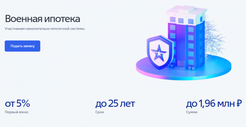 Военная ипотека в ВТБ