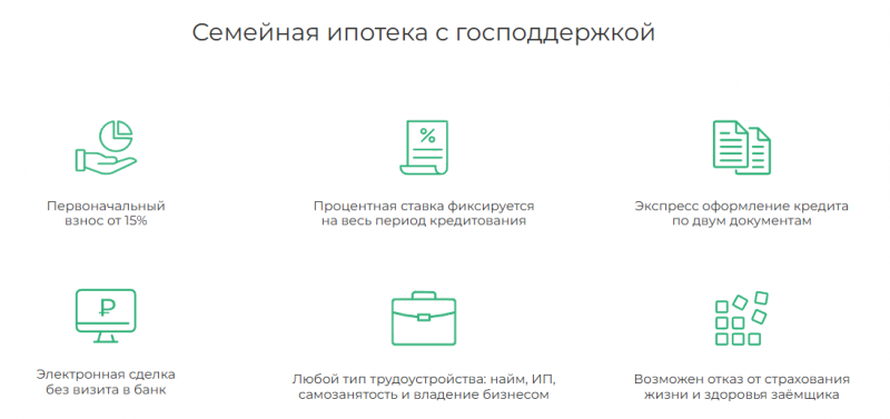 Условия по семейной ипотеке в БЖФ Банке