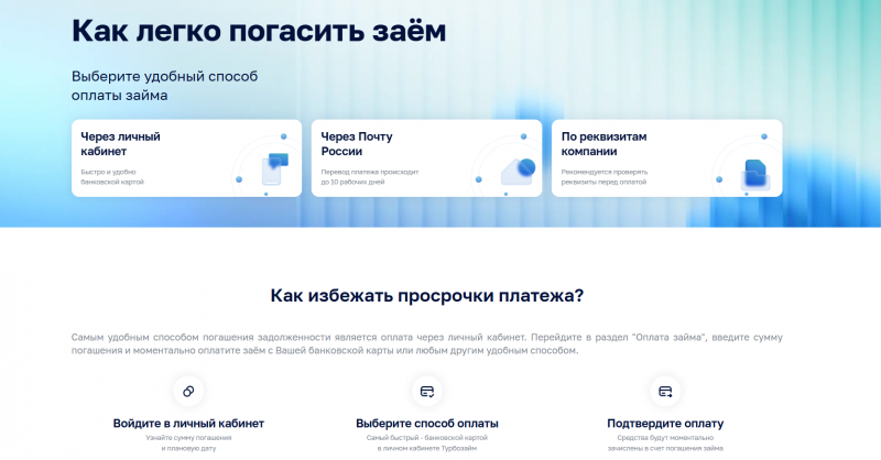 Способы оплаты задолженности в МФК Турбозайм