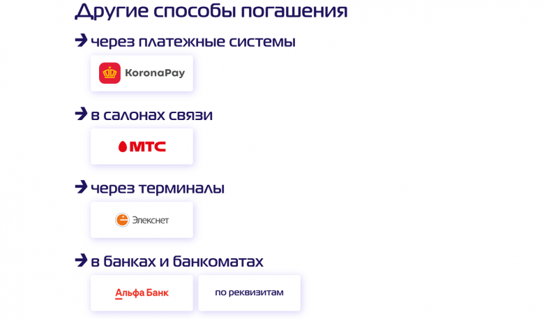 Способы оплаты задолженности в МФК МигКредит