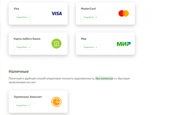 Способы оплаты задолженности в МФК Платиза