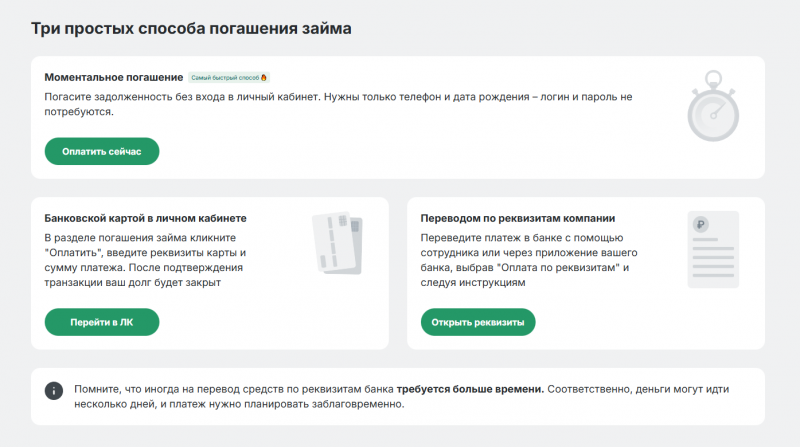 Способы оплаты задолженности в МФО Финтерс