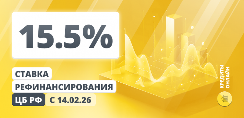 Ставка рефинансирования ЦБ РФ 15,5% на сегодня Ставка рефинансирования ЦБ РФ 15,5% на сегодня