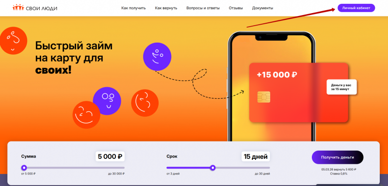 Ссылка для входа в личный кабинет Свои люди