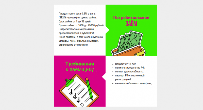 Официальный сайт МКК Архимед