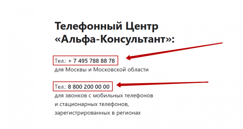 Клиентская поддержка через личный кабинет Альфа Банка Клиентская поддержка через личный кабинет Альфа Банка