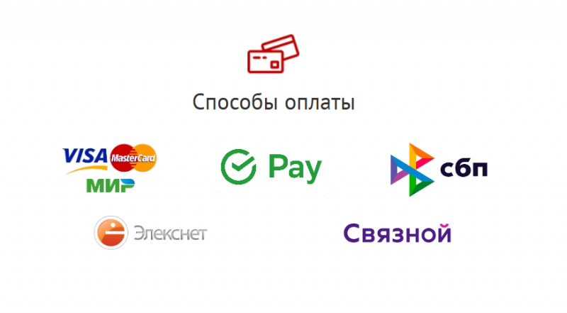 Способы оплаты задолженности в МФО Микроклад