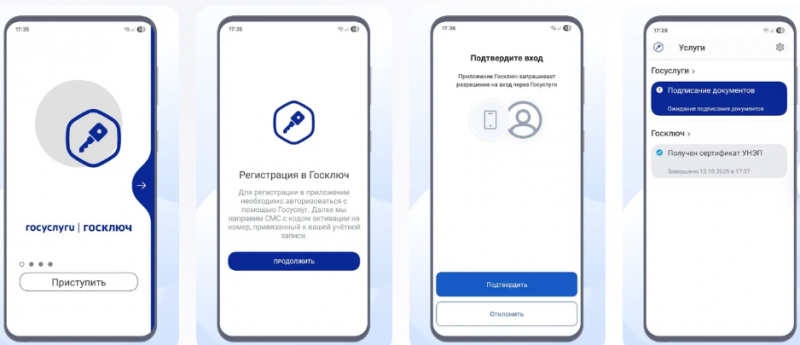 Как получить электронную подпись через Госключ