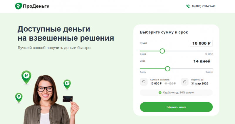 Официальный сайт МФО Про Деньги