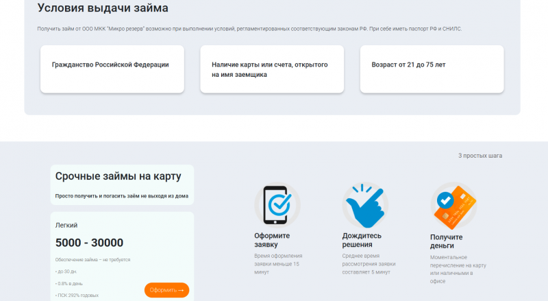 Условия займов в Микро Резерв