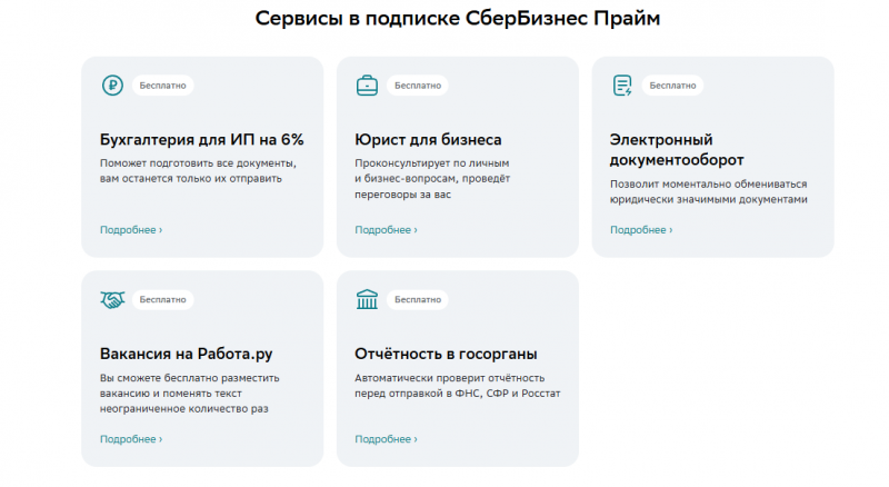 Полезные сервисы для ИП и ООО Полезные сервисы для ИП и ООО