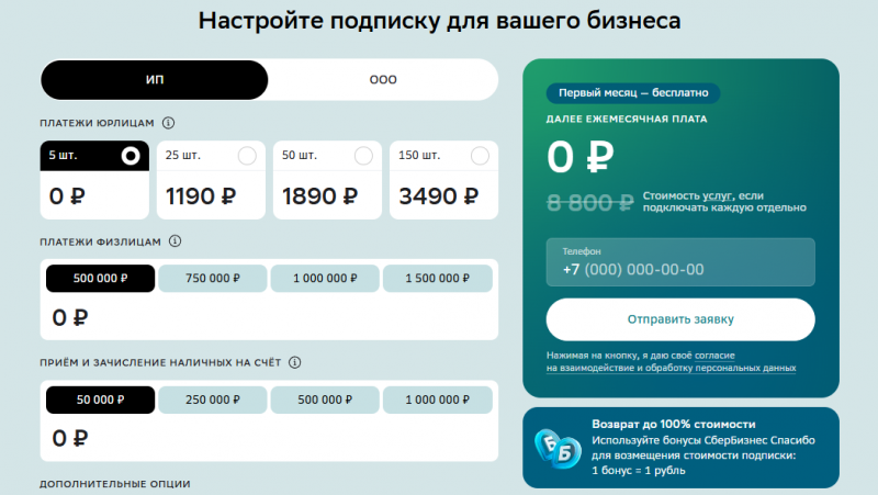 Выбор тарифа РКО в СберБанке Выбор тарифа РКО в СберБанке