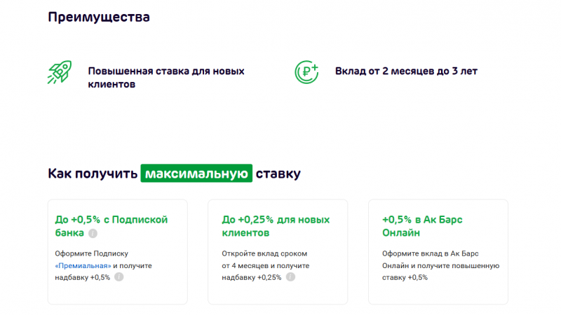 Вклад Времена года в АК Барс Банке