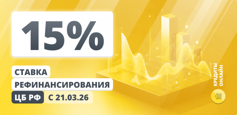 Ставка рефинансирования ЦБ РФ 15% на сегодня