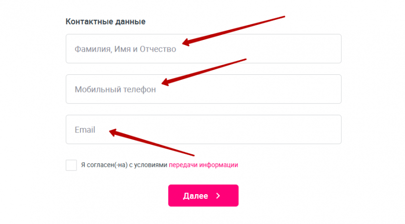 Как открыть вклад в личном кабинете Ренессанс Кредит