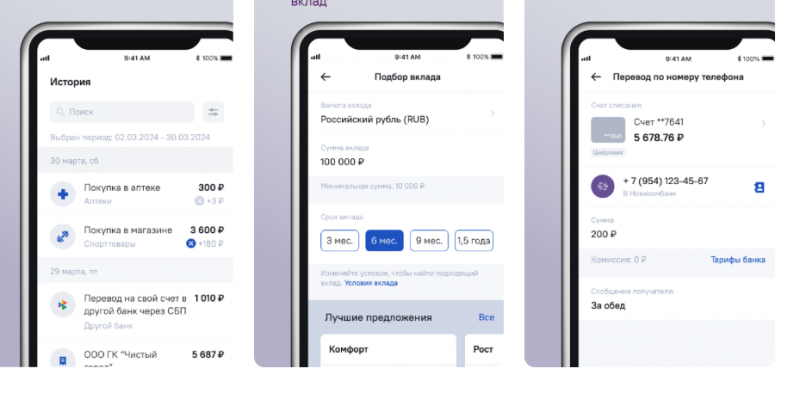 Возможности личного кабинета Новикомбанка