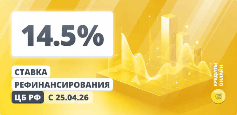 Ставка рефинансирования ЦБ РФ 14,5% на сегодня